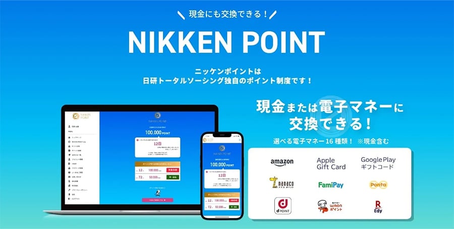 NIKKEN POINT